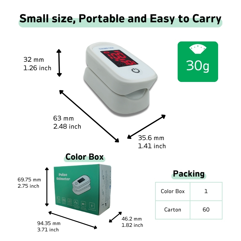 12 narigmed FRO-100 Fingertip Pulse Oximeter kely