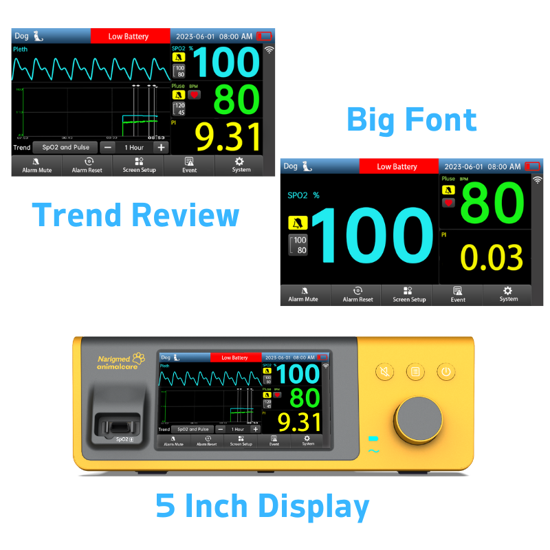 4 BTO 100AVET Veterinary monitoring system