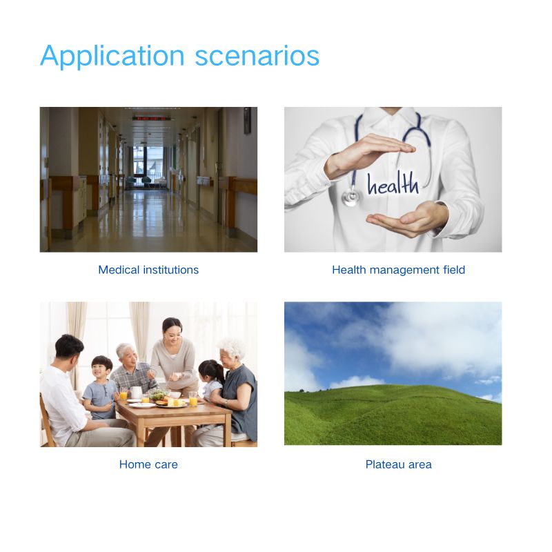 Application scenarios